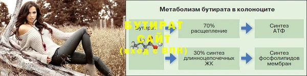 кристаллы Богородицк